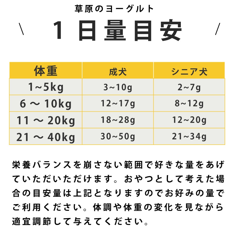 ̵źøġդ꤫ 𸶤Υ衼ȡ40g 1 / 5 / 10ޡ1