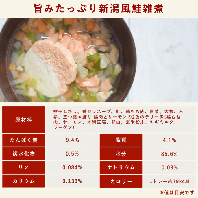 ��ͽ�������۸�ǭ�Ѥ����� 2026ǯ�������ߥ��� 1�� 5�����ꡡ���Ѥ����������ڥå��Ѥ��������ڥå��Ѥ����a0209��