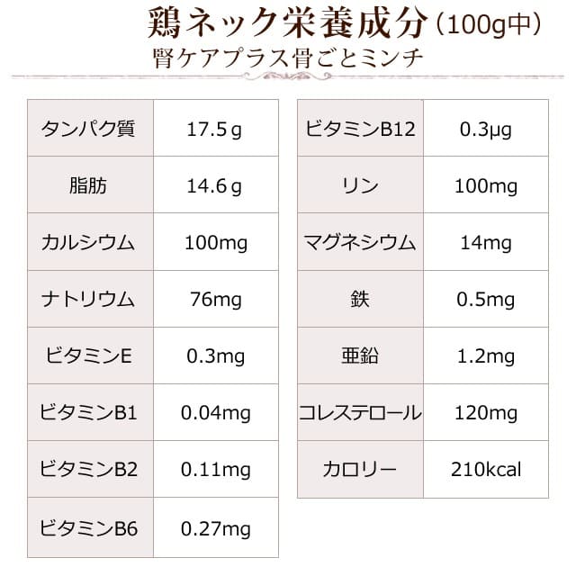 ǭ ÿեץ饹ͥåȥߥ 3kg/5kg/10kga0307ۡڤ٤ߥѹȤʤޤ