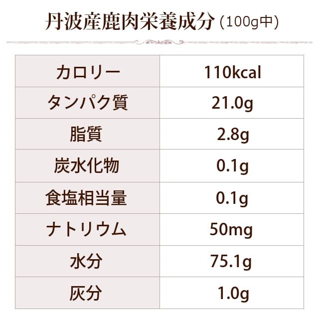 ���� ������ŷ����ð�Ȼ���������ʬ���ȥ졼��ʼ�˸�����500g��1kg��a0306�ۢ���ǭ�ˤ⤴���Ѥ��������ޤ�