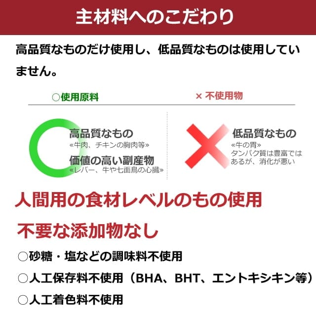 アニモンダ　猫用療法食　インテグラプロテクト　腎臓ケア　鶏 アニモンダ 猫インテグラプロテクト ニーレン(腎臓ケア療法食