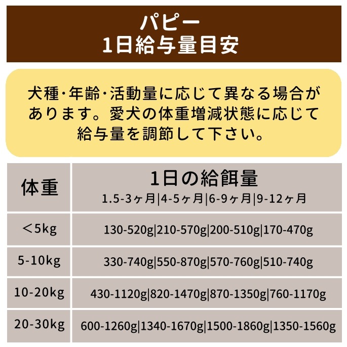�ƥ饫�˥����ѥԡ������� 400g���Ҹ��ѡ�1��/6��/12��