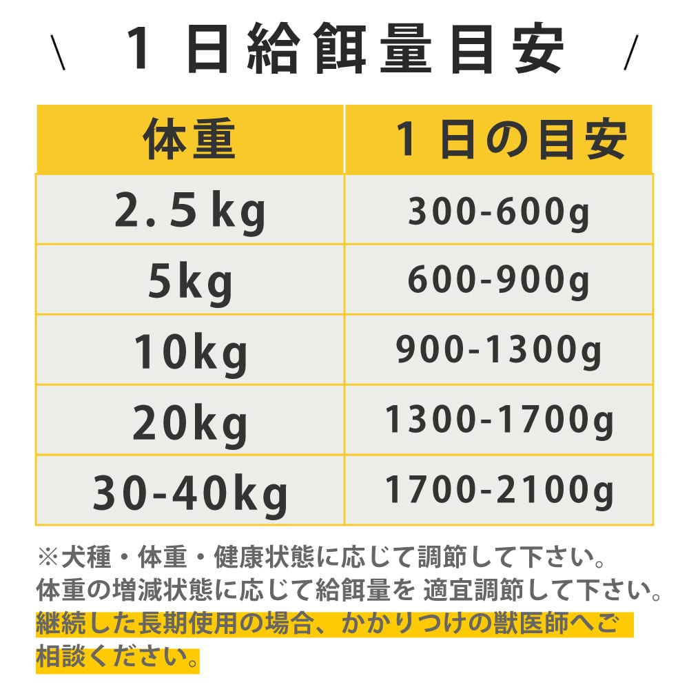 �ƥ饫�˥�������٥åȡ������ե��å� ���󥬥롼 400g�����ѿ�����ˡ��������ä��νŴ������¡�ˤ䤵��������ץ꡼�ȿ�