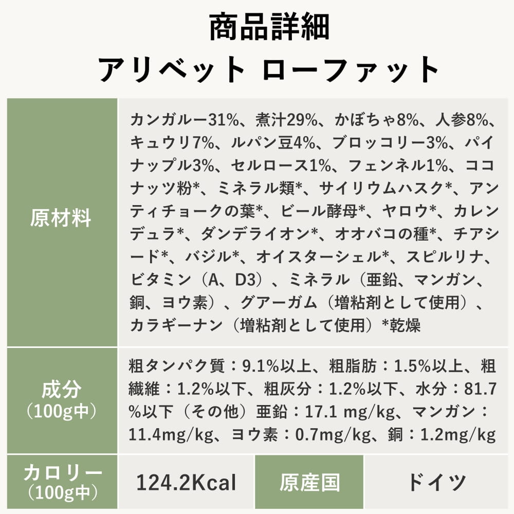 �ƥ饫�˥�������٥åȡ������ե��å� ���󥬥롼 400g�����ѿ�����ˡ��������ä��νŴ������¡�ˤ䤵��������ץ꡼�ȿ�