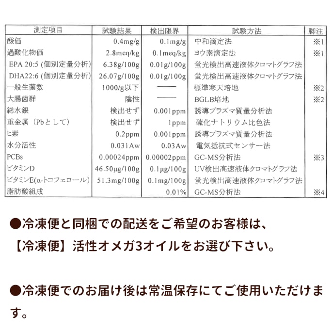 ��ǭ�ѡ��������ᥬ3�����롡3�ܥ��åȡ����ᥬ3���û�/DHA/EPA �����������Ǥ��ޤ���