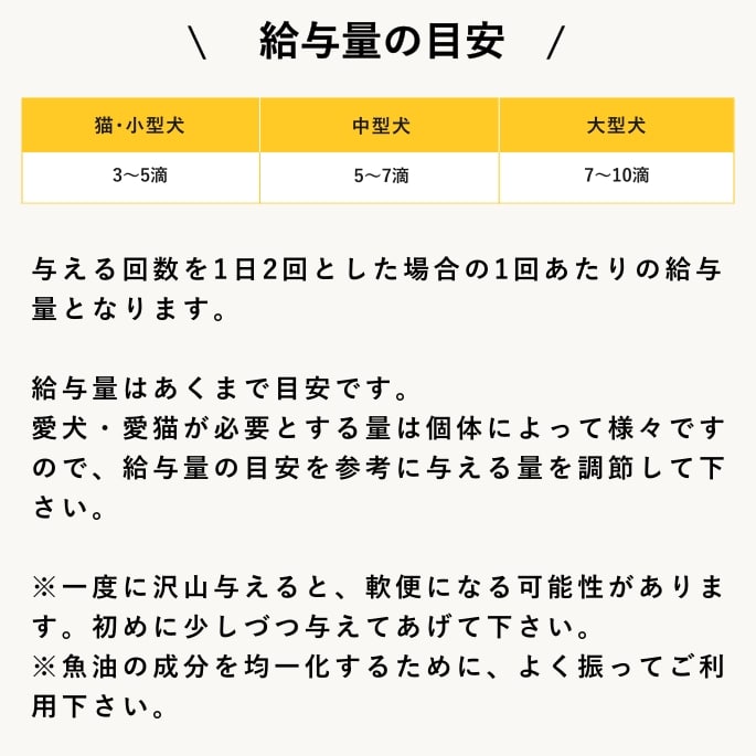 ��ǭ�ѡ��������ᥬ3�����롡3�ܥ��åȡ����ᥬ3���û�/DHA/EPA �����������Ǥ��ޤ���