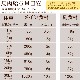 ǭ Ԥ3kg [500g6]ʥᥭ