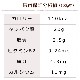 ǭ Ԥ3kg [500g6]ʥᥭ