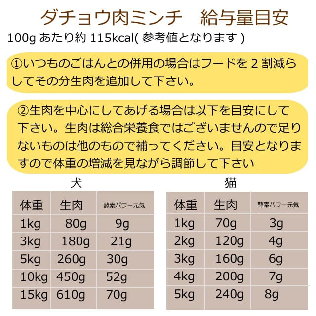 ��ǭ�� �����祦���ù񻺥����祦�����ߥ����ʬ���ȥ졼��3kg�������礦