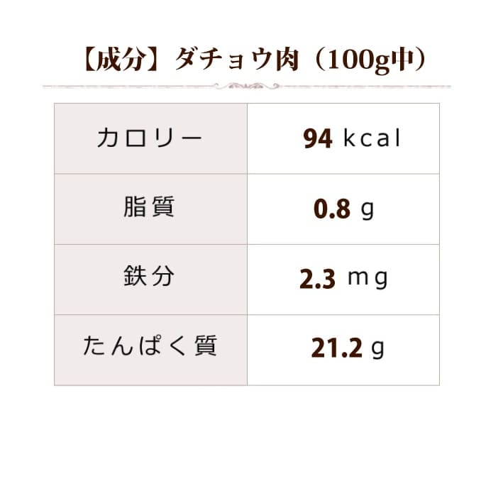 ��ǭ�� �����祦���ù񻺥����祦�����ߥ����ʬ���ȥ졼��3kg�������礦