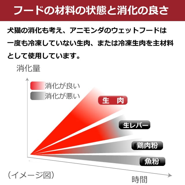 ���˥�����ǭ����ƥ���ץ��ƥ��ȡ���¡�����ʥˡ�������ˡ�����ڳ�����ۡ�100g��ǭ�̡�����åȥա���
