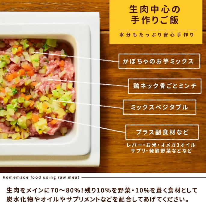 �ܥͥå��ߥ������ڤκ�������ꥻ�åȡڥϥ���ɥ��࿩Ʋ��