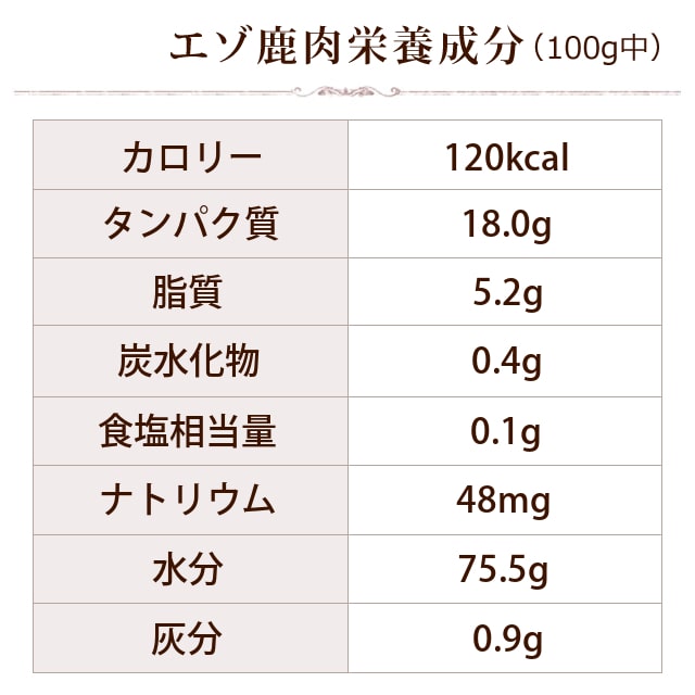 ������������ڤκ�������ꥻ�åȡڥϥ���ɥ��࿩Ʋ��