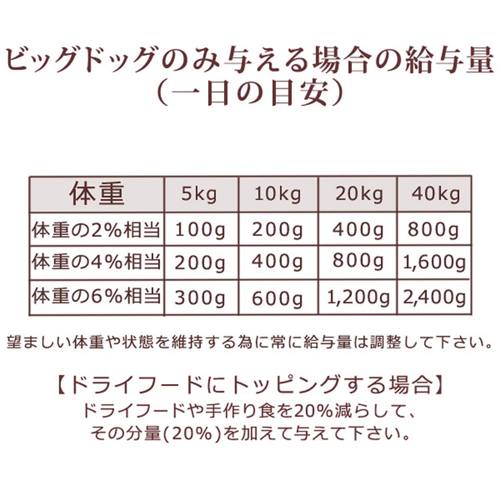  åӥåɥå 2kg 