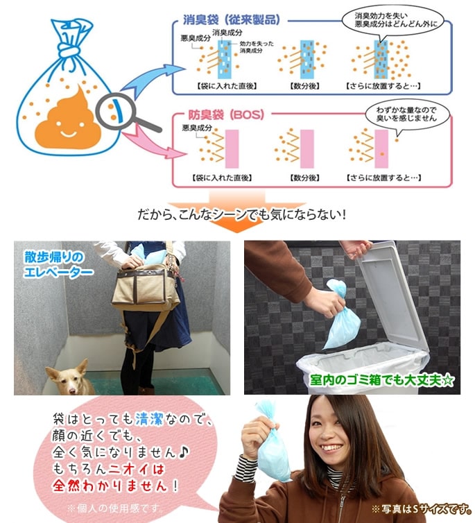 �����������ʤ��� BOS �ڥå���S 200�����ꡡ20cm��30cm���淿���Τ�����䥷���Ĥʤɤν����ˤ�Ȥ��륵����