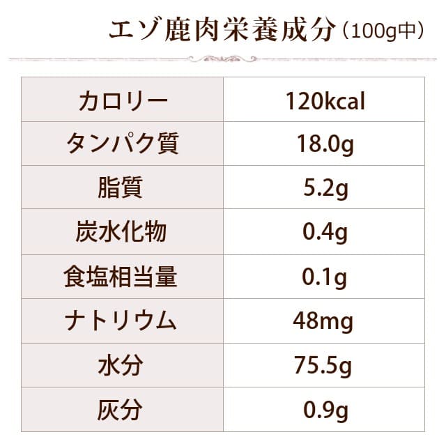  500g ʬȥ졼̵ѥåa0022ۢǭˤ⤴Ѥޤ