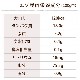  500g ʬȥ졼̵ѥåa0022ۢǭˤ⤴Ѥޤ