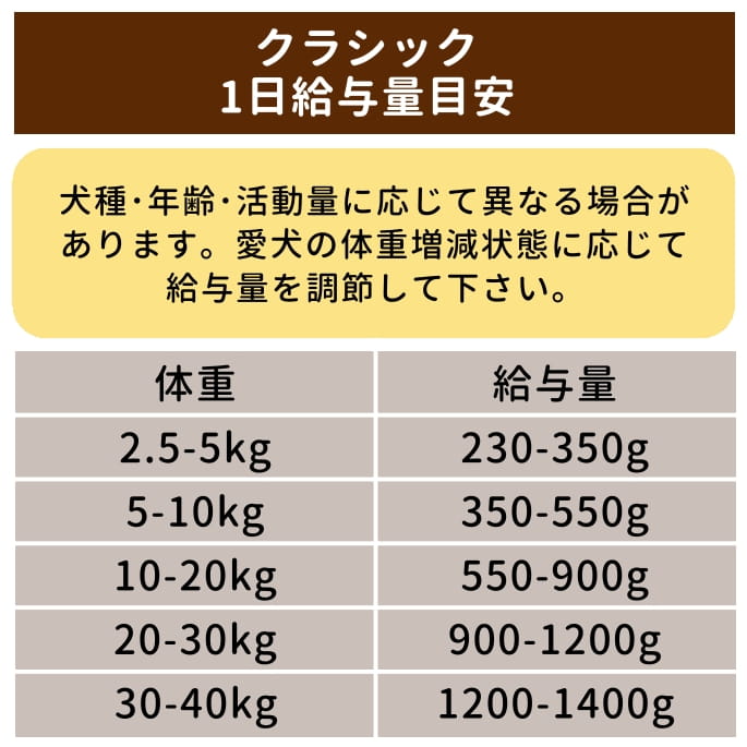 �ƥ饫�˥������饷�å����ӡ��դȥ�����åȥ��åץ�&���� 400g �����ѥ���ץ꡼�ȿ�