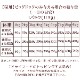 ǭ�� ������ǭ�ѥӥå��ɥå��ڥ������1.38kg(115g��12����)��������