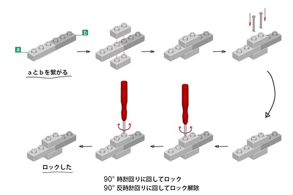 JEKCA ジェッカブロック (Sサイズ) ハスキー 4-in-1 パック 01S-M01 ST19HSK01-M01