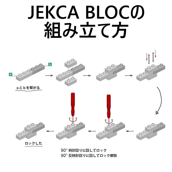 JEKCA BLOC】グレイハウンド イタグレ (S・M)、 立体ブロック（JEKCA