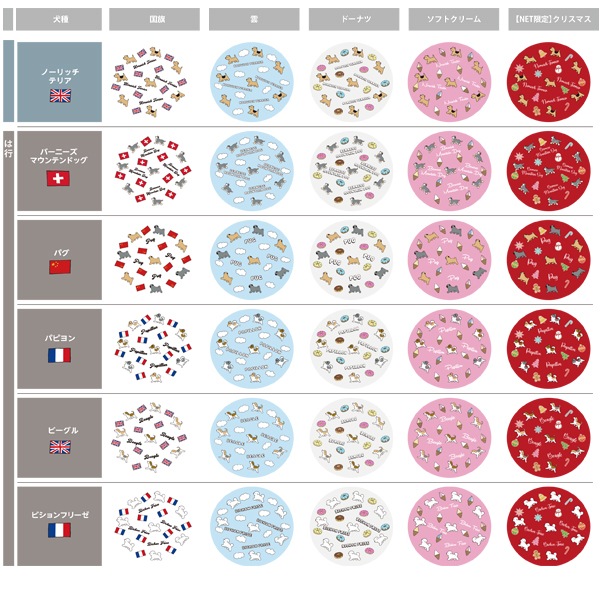 おやつ缶mini IN LOVE WITH | 缶グッズ | ペット雑貨の店ThreeB