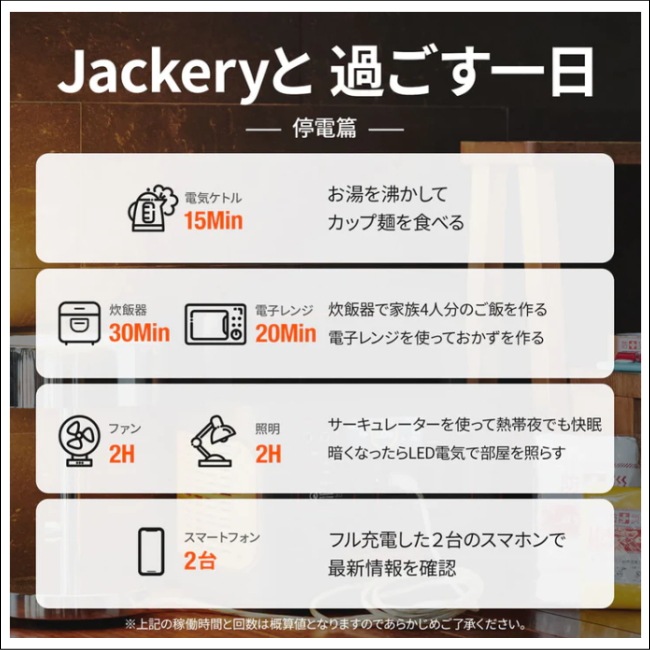 Jackery ݡ֥Ÿ1000  278400mAh/1002Wh̡5֡45˥󥿥7,700ߡ Jackery1000㥯ꡢݡ֥ŸХåƥ꡼ݥšŸŸ