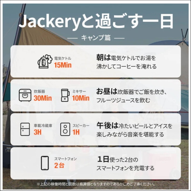 Jackery ݡ֥Ÿ1000  278400mAh/1002Wh̡5֡45˥󥿥7,700ߡ Jackery1000㥯ꡢݡ֥ŸХåƥ꡼ݥšŸŸ