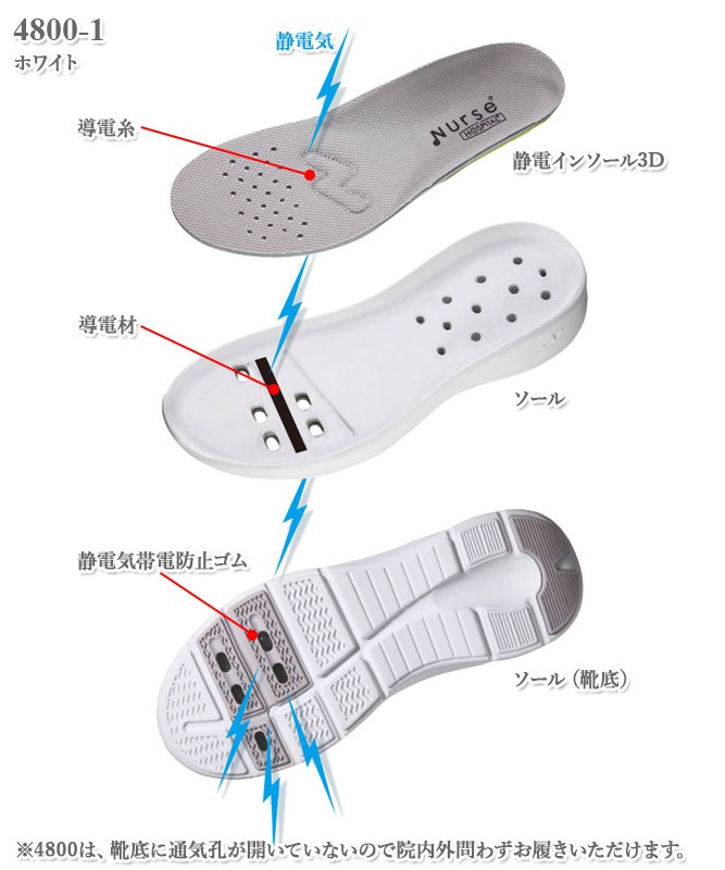 �ʡ��������뭶�Υե��������ʡϡ�4800