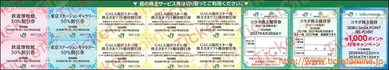 【紙のみ】JR東日本株主優待サービス券（鉄道博物館など）13枚綴り1冊　～27年6月