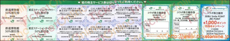 【紙のみ】JR東日本株主優待（鉄道博物館など）13枚綴り1冊　～26年6月