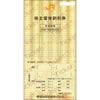 JR東海　株主優待割引券（10％OFF）1枚　～27年6月　