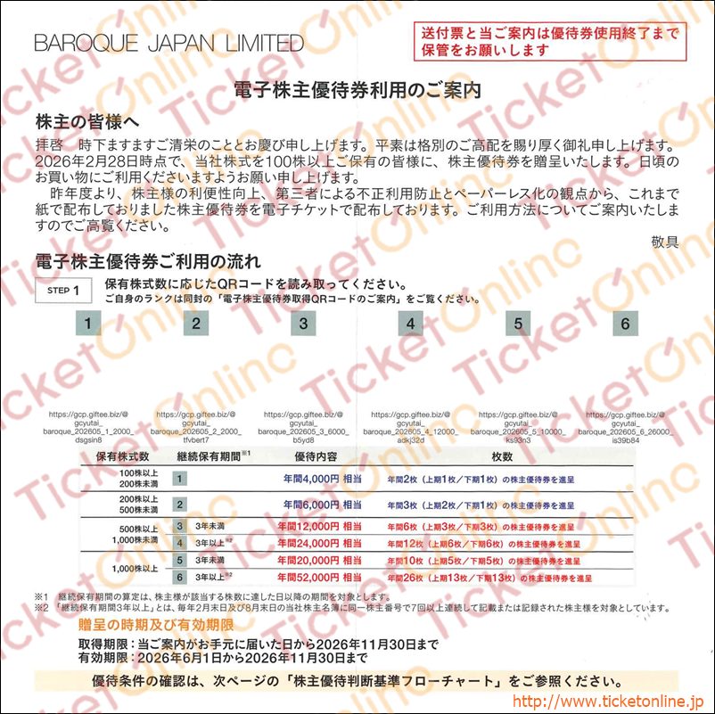 バロックジャパンリミテッド電子株主優待券　2000円クーポン券（13枚）　1枚　～26年11月　株主番号・郵便番号あり