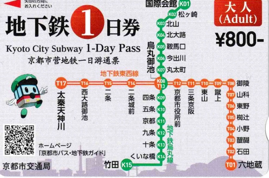 京都地下鉄1日乗車券