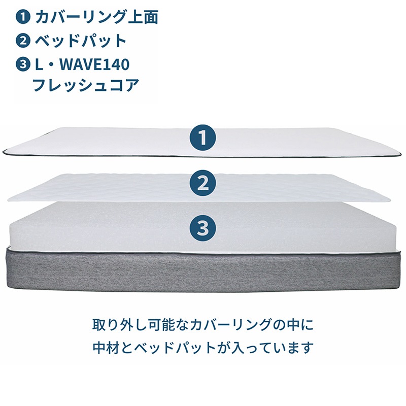 マットレス ifファイバーマットレス L-WAVE TWW-160【大型商品配送】※3
