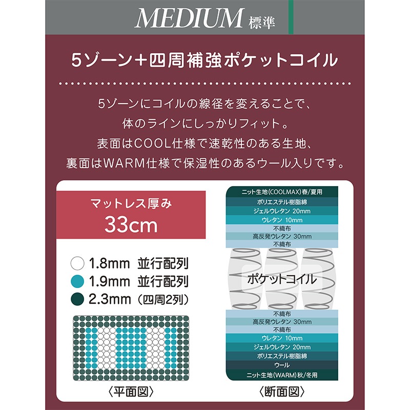 マットレス ルーラWH ※4サイズ有 【大型商品配送】 の通販｜東京