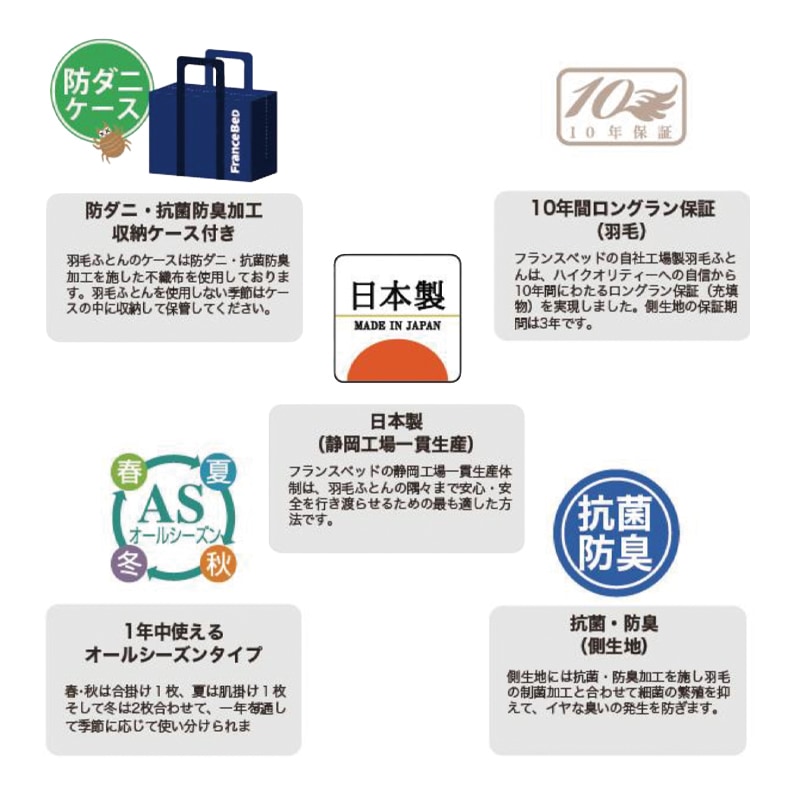 羽毛布団 ASフィニアル レギュラー フランスベッド ※納期2週間～の通販
