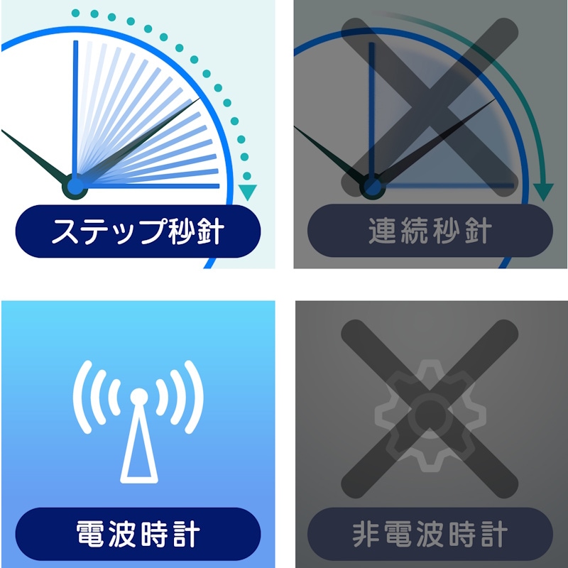 新規お声掛け不可 グリージョ 電波アナデジ掛時計 W-816 GY-Zの通販|東京