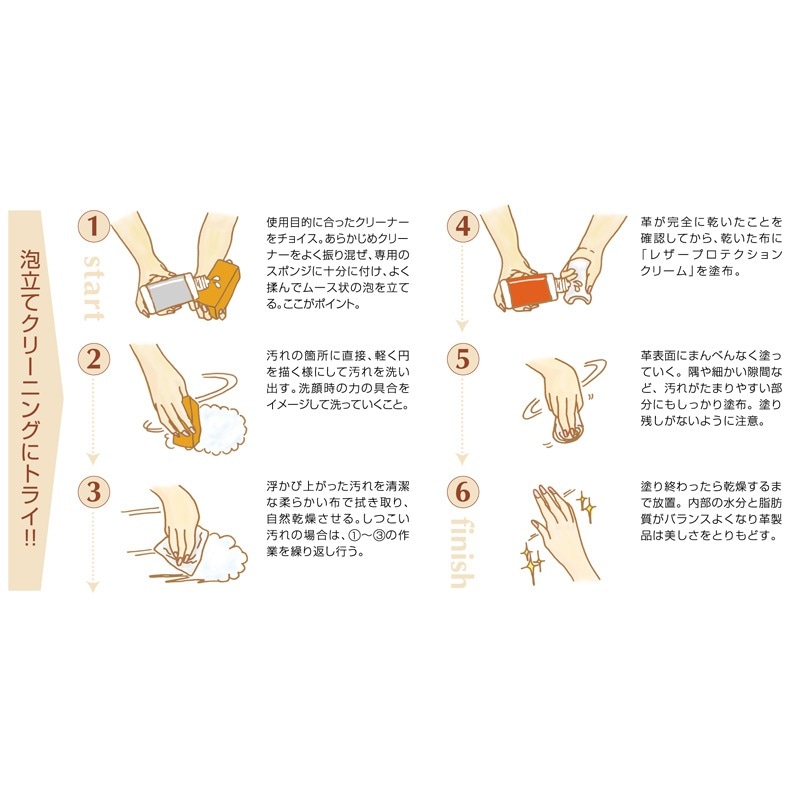 メンテナンスキット レザーケアキットフリー 100mlの通販｜東京