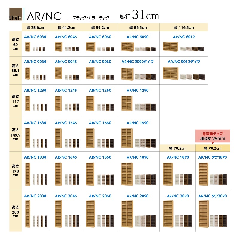 お客様組立商品】オープンラック エースラック/カラーラック AR1290