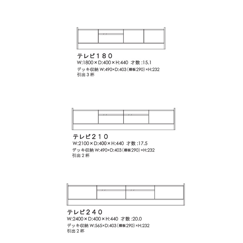 【最終値下げ】アカシア　TVボード　VTB-7251 最終値下げ】アカシア TVボード VTB-7251の通販はau PAY マーケット