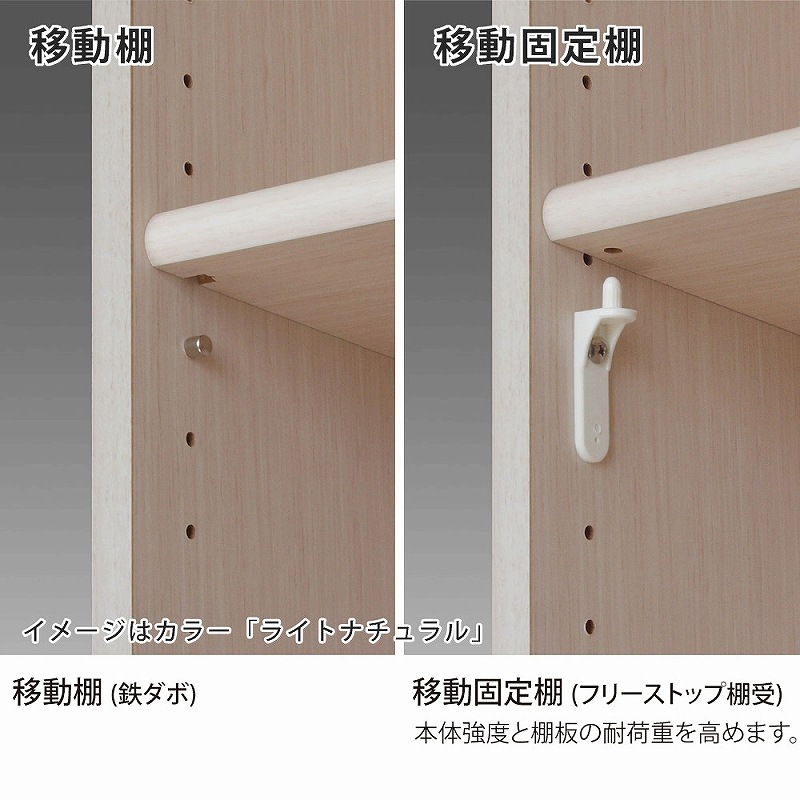 お客様組立商品】オープンラック エースラック/カラーラック AR1590