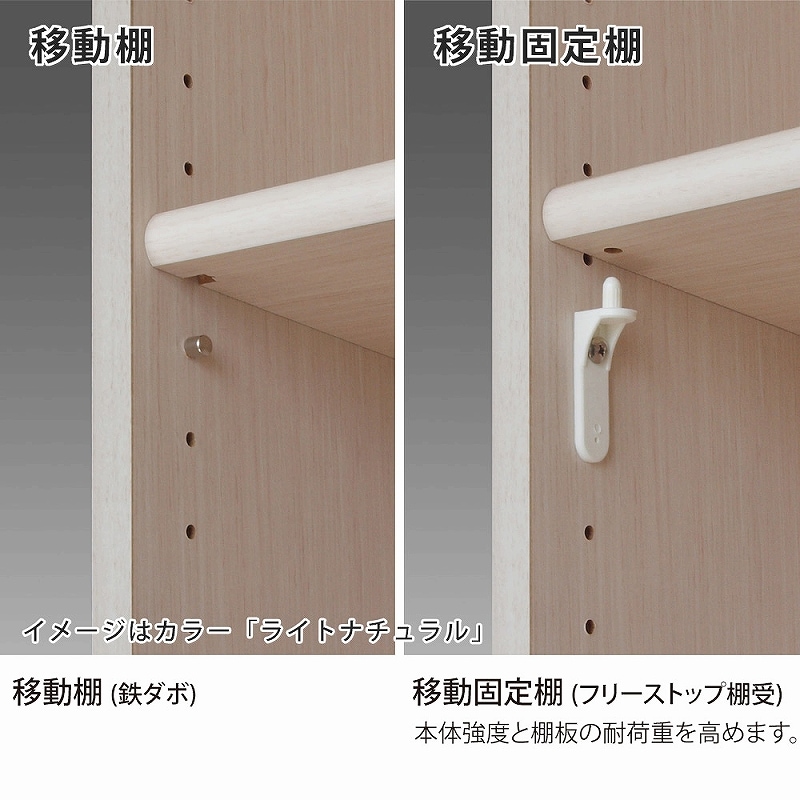 お客様組立商品】オープンラック エースラック/カラーラック AR2060