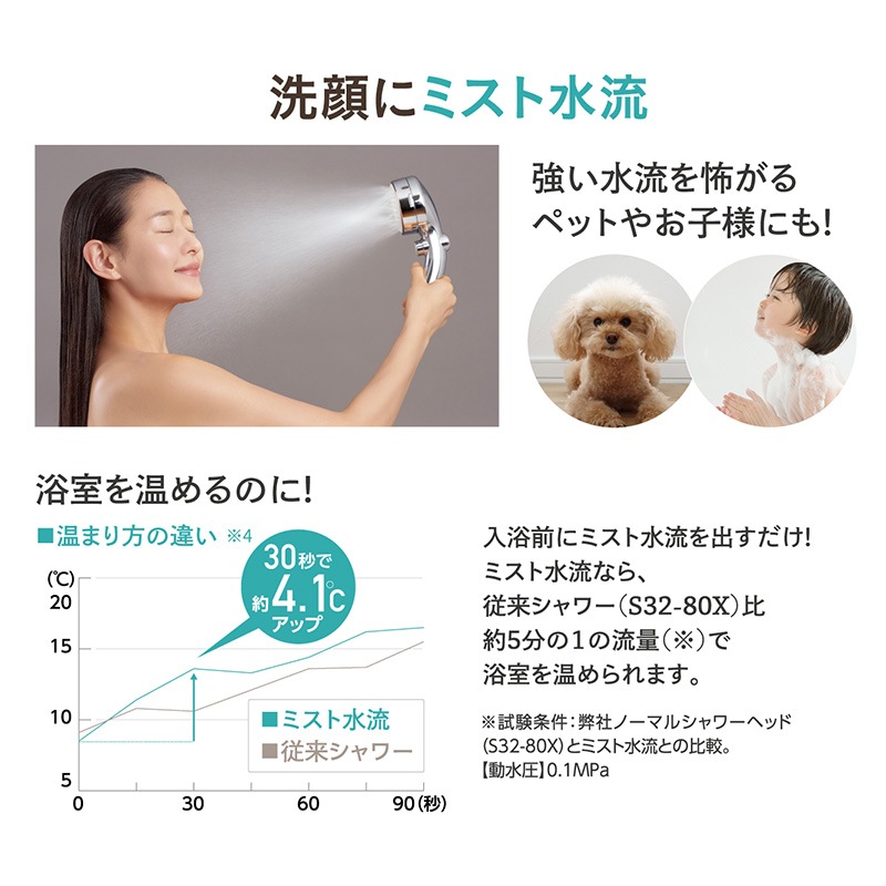 FB ミストシャワー　mitos SANEI MALL / FBミストシャワー（mitos ストップ）