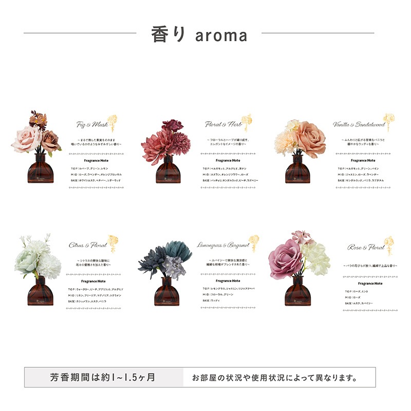 リードディフューザー BN-027 B-nature FB Vanilla & Sandalwoodの通販