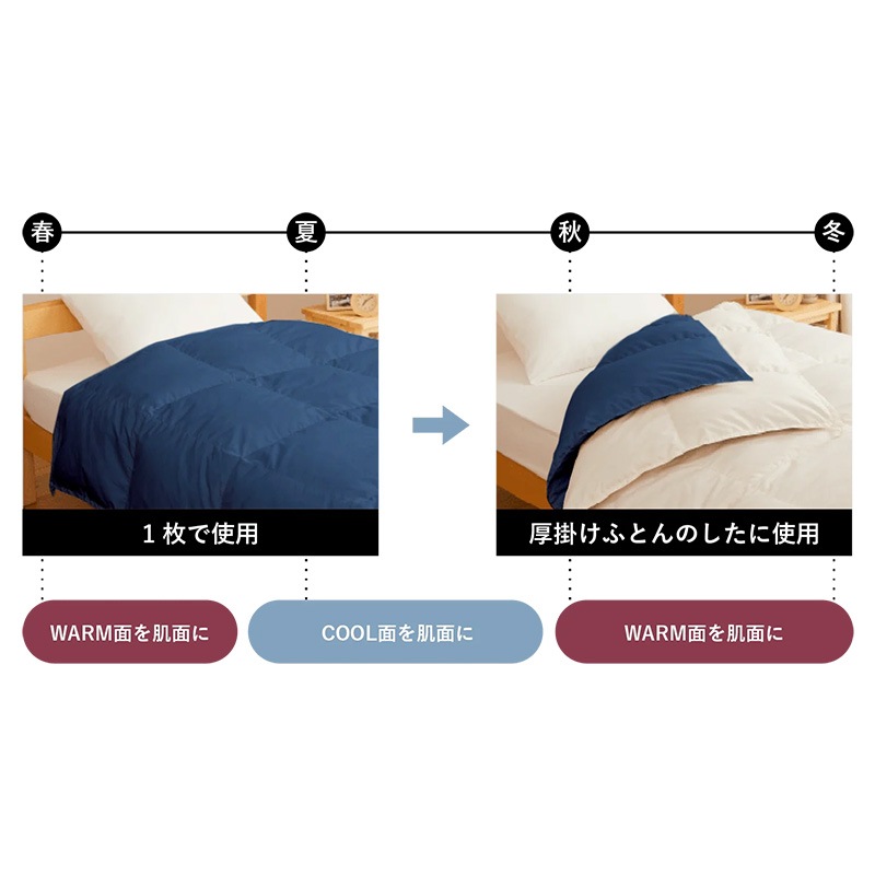 コンフォーター（掛布団）ブレインスリープ オールシーズンズ 【実店舗