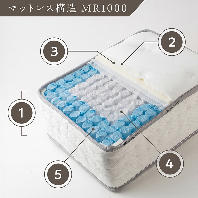 マットレス Ryoshi マットレス MR1000H 【RESTEL】【大型商品配送】※4サイズ有 の通販