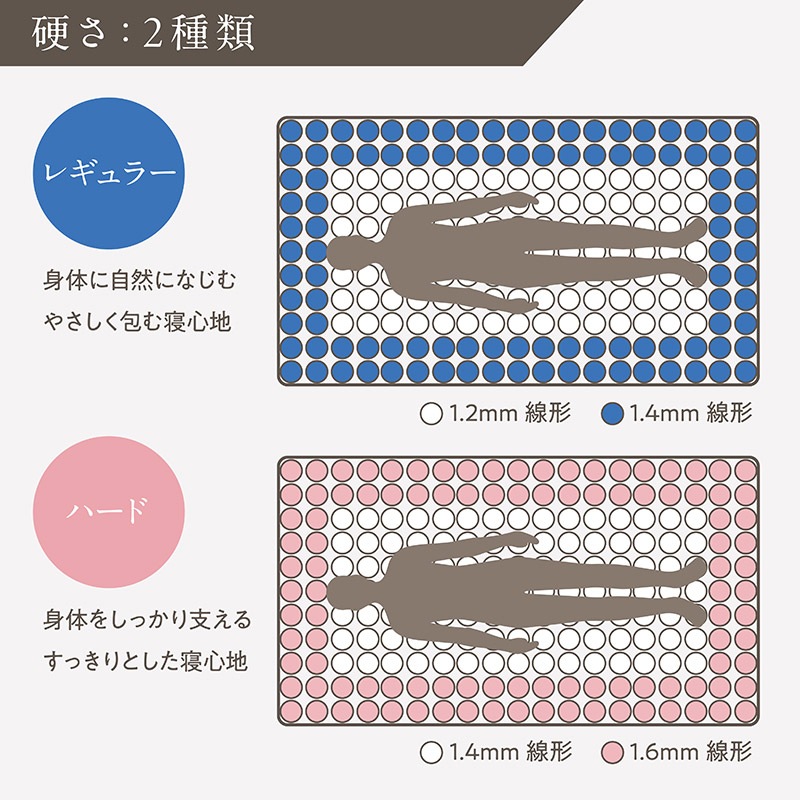 マットレス MR1000H 【RESTEL】【大型商品配送】※4サイズ有 の通販