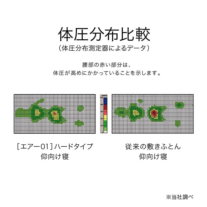 nishikawa ［エアー01］ マットレス 【ハード】 B色の通販｜東京