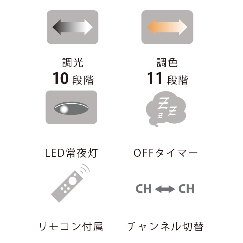 LEDシーリングライト TI-2040 Excel エクセルの通販｜東京インテリア